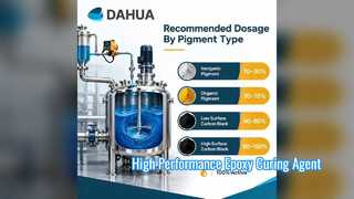 Polyetheramin D230 Hochleistungs-Epoxidhärter
